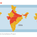 India is now Polio free