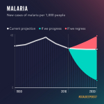 malaria-ena4fj4d.png
