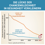 CIH graphic #3