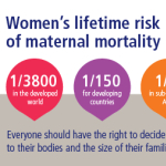 IPPF V2020_Maternal