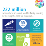 IPPF V2020_need