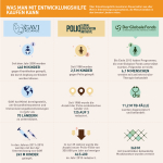 WhatAidBuysCGALInfographicMASTER06DE_JAN20