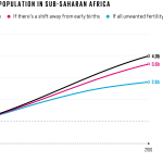 233UNGAGoalKeepersPrinted-Data-Report-2018FamilyPlanning180822.jpg