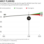 BetterWorseFamilyPlanning.jpg