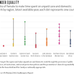 BetterWorseGenderEquality.jpg