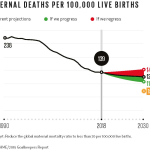 BetterWorseMaternalDeaths.jpg