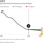 BetterWorsePoverty.jpg