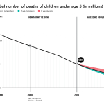 Casestudy16x9ChildDeaths.png