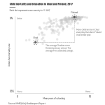 ChadFinland2017scatterplots.jpg