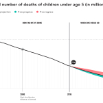 childdeaths16x9.jpg