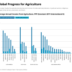 GK2021pressassetsAgriculture.png