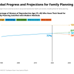 GK2021pressassetsFamilyPlanning.png