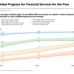 GK2021pressassetsFinancialServices.png