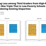 GK2021pressassetsLearningLoss.png