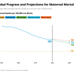 GK2021pressassetsMaternalMortality.png
