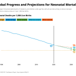 GK2021pressassetsNeonatalMortality.png