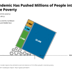 GK2021pressassetsPandemicPoverty.png