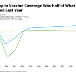GK2021pressassetsVaccineCoverage.png