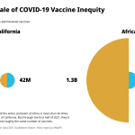 GK2021pressassetsVaccineInequity.png
