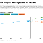 GK2021pressassetsVaccines.png