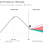 GlobalHIV16x9.jpg