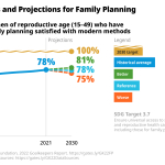 Goalkeepers2022FamilyPlanningMediaasset.png