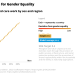 Goalkeepers2022GenderEqualityMediaasset.png