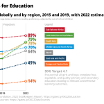 Goalkeepers2022LearningPovertyMediaasset.png