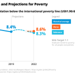Goalkeepers2022PovertyMediaasset.png