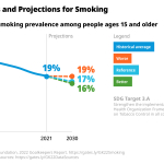 Goalkeepers2022SmokingMediaasset.png