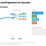 Goalkeepers2022VaccinesMediaasset.png