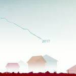 GoalkeepersAnthemVideoFULL.mp4