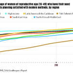 InequalityFamilyPlanning1.jpg