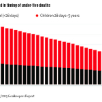 InequalityNeonatallMortality.jpg