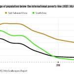 InequalityPoverty.jpg