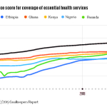 InequalityUniversalHealthCoverage.jpg