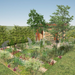 The Garden of the Future