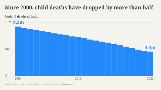 Bill's Favorite Chart.png