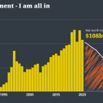 Bill's commitment: I'm all in.png