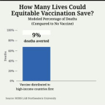 451VaccineDistribution1x1200929.mp4